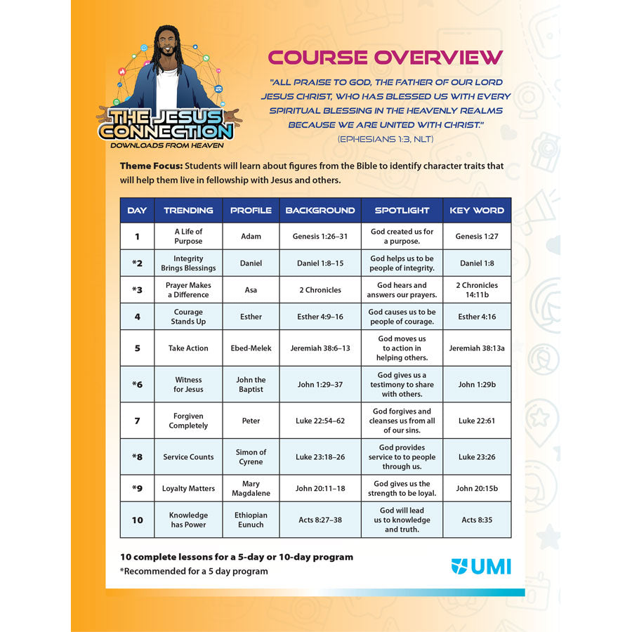The Jesus Connection VBS Bundle: Downloads from Heaven