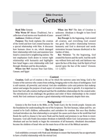Precepts for Living®: The Bible In Focus Summaries of Each Book (2025-2026)